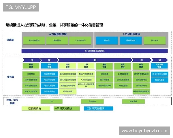 万博体育积极布局数字化转型，推动体育产业与科技深度融合发展