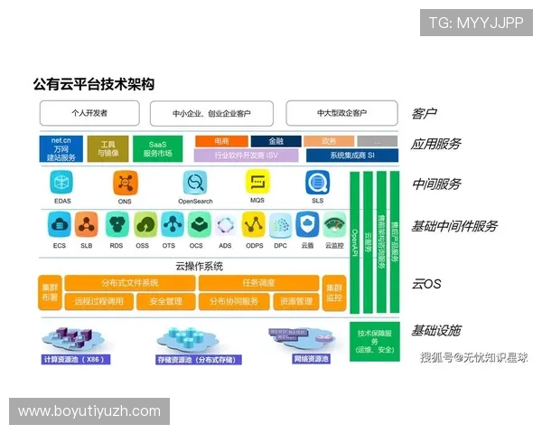 开云体育官网入口常见问题解答,帮助用户快速解决登录和使用中的各种疑问 开云体育官网入口常见问题解答,帮助用户快速解决登录和使用中的各种疑问