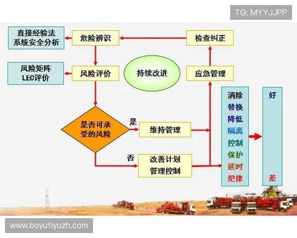 如何利用inbet滚球盘实现稳健盈利的实用技巧与风险控制方法
