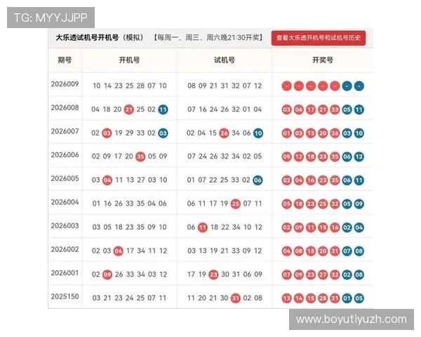 韦德体彩中奖概率分析与提升中奖率的实用技巧